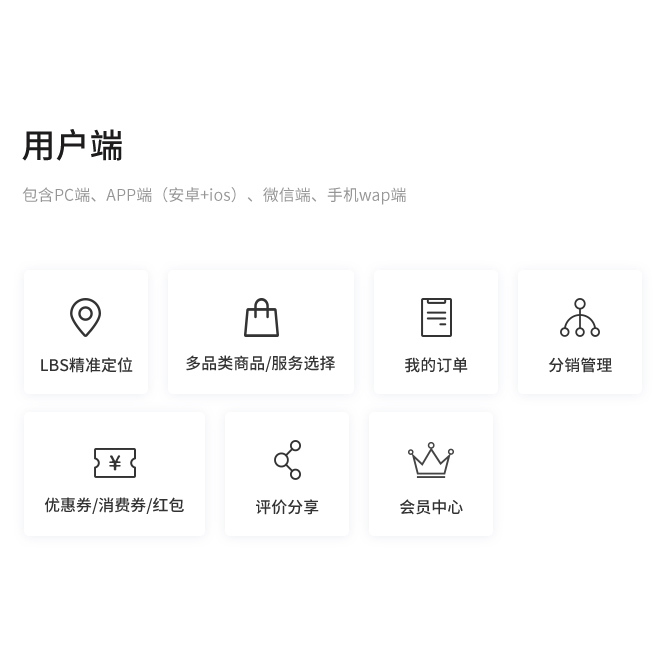商家